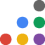 AIPRM for ChatGPT