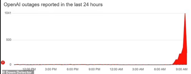 dba69f53fdb393ea9b3f732468b57f4e