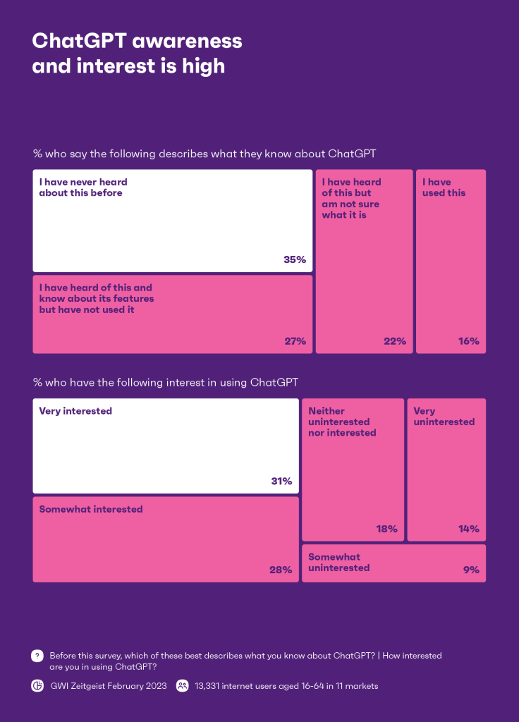 Chart-01-736x1024-1