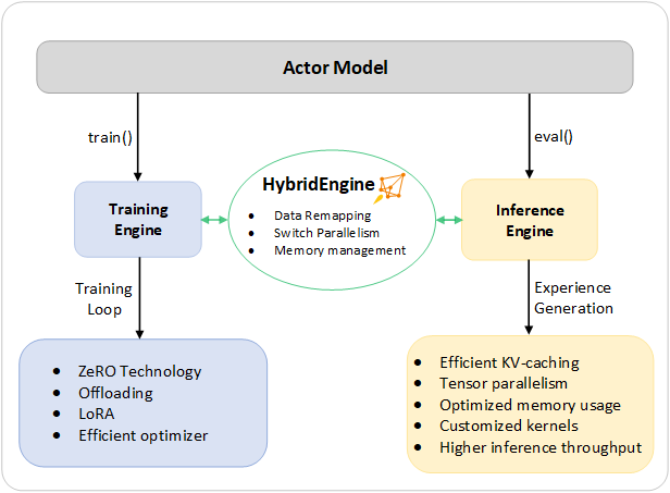 hybrid-engine-1