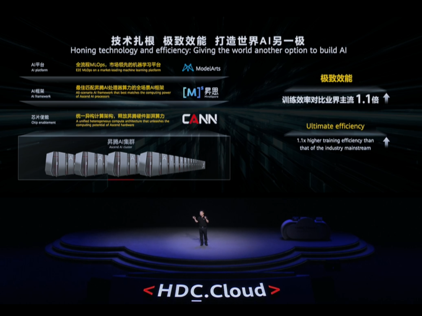 44bc79cb-daed-460f-a69f-9fdcda1b19d8 华为云“盘古大模型 3.0”正式发布